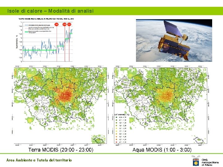 Isole di calore – Modalità di analisi Area Ambiente e Tutela del territorio 