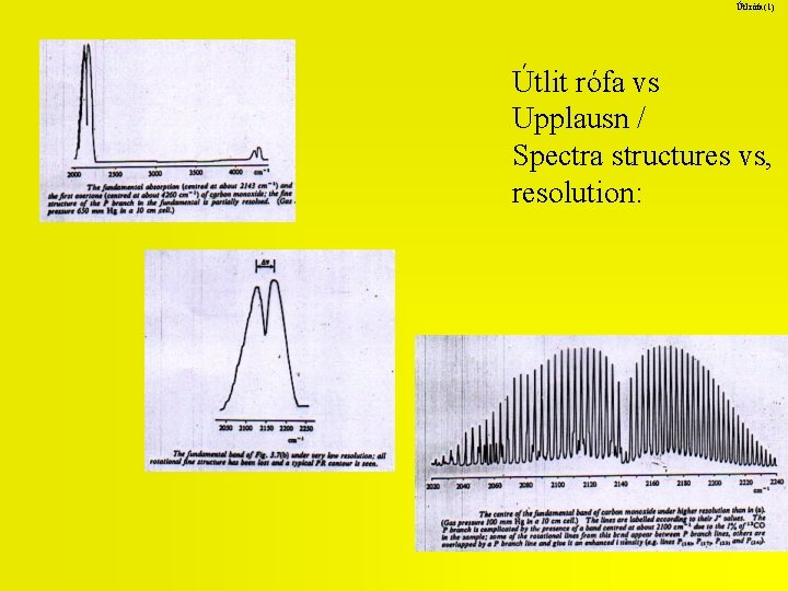 Útl. rófa(1) Útlit rófa vs Upplausn / Spectra structures vs, resolution: 