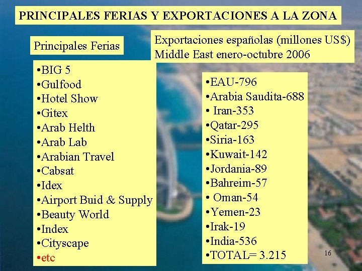 PRINCIPALES FERIAS Y EXPORTACIONES A LA ZONA Principales Ferias • BIG 5 • Gulfood