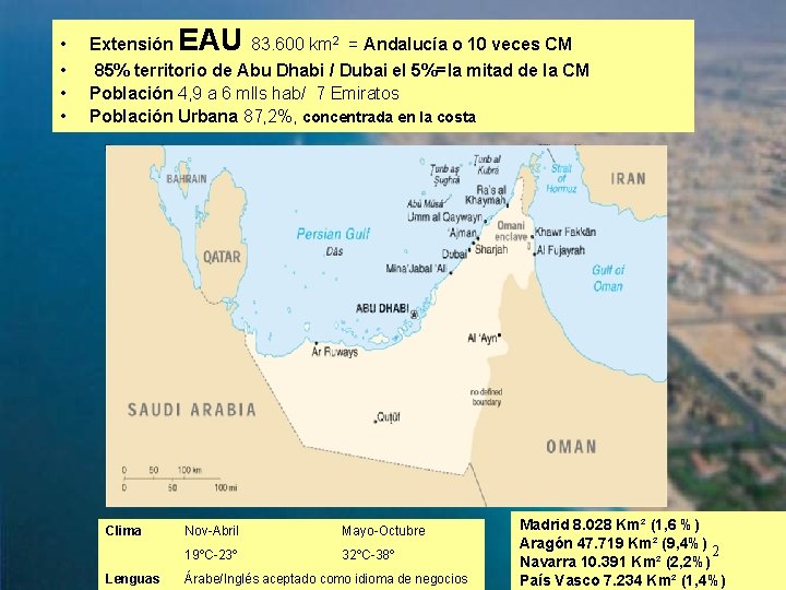  • • EAU Extensión 83. 600 km 2 = Andalucía o 10 veces