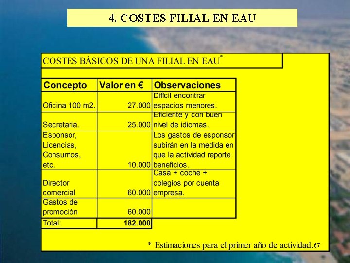 4. COSTES FILIAL EN EAU 67 