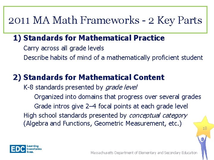 2011 MA Math Frameworks - 2 Key Parts 1) Standards for Mathematical Practice Carry