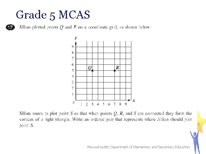 Grade 5 MCAS 24 Massachusetts Department of Elementary and Secondary Education 