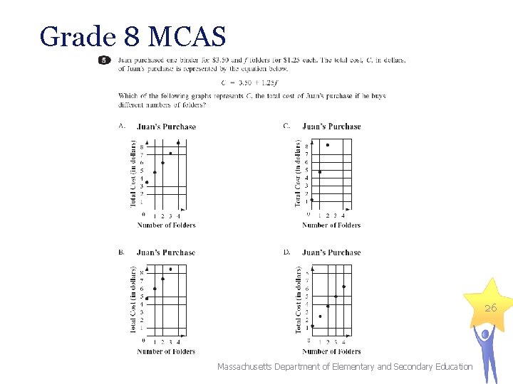 Grade 8 MCAS 26 Massachusetts Department of Elementary and Secondary Education 