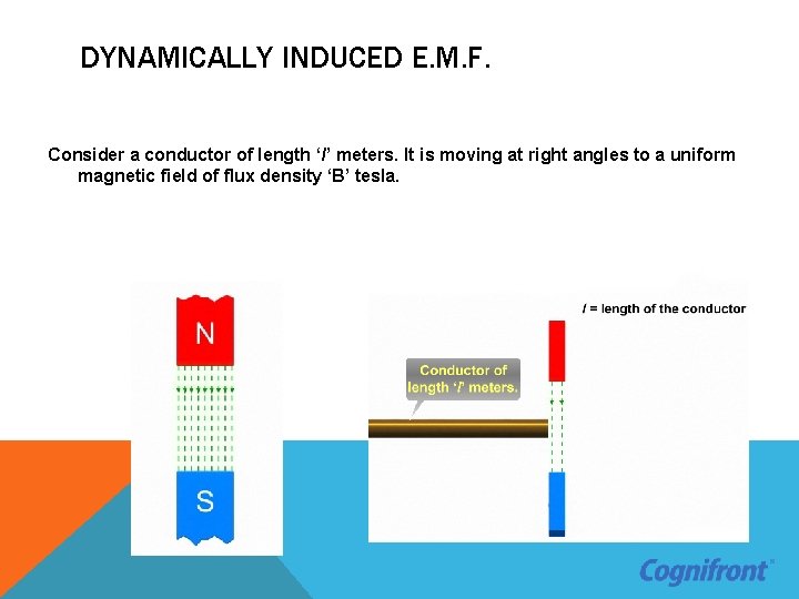 DYNAMICALLY INDUCED E. M. F. Consider a conductor of length ‘l’ meters. It is