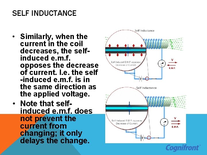 SELF INDUCTANCE • Similarly, when the current in the coil decreases, the selfinduced e.