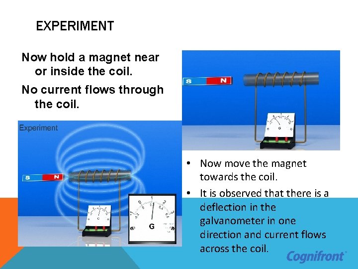 EXPERIMENT Now hold a magnet near or inside the coil. No current flows through