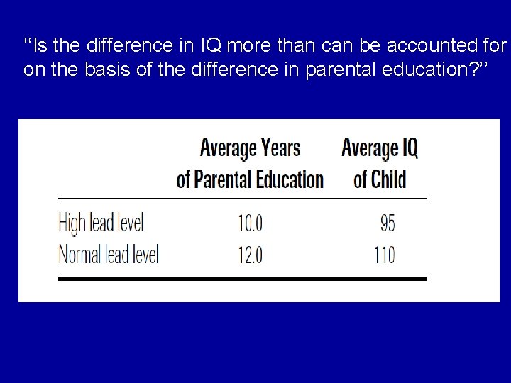 ‘‘Is the difference in IQ more than can be accounted for on the basis