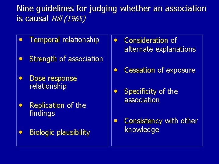 Nine guidelines for judging whether an association is causal Hill (1965) • Temporal relationship