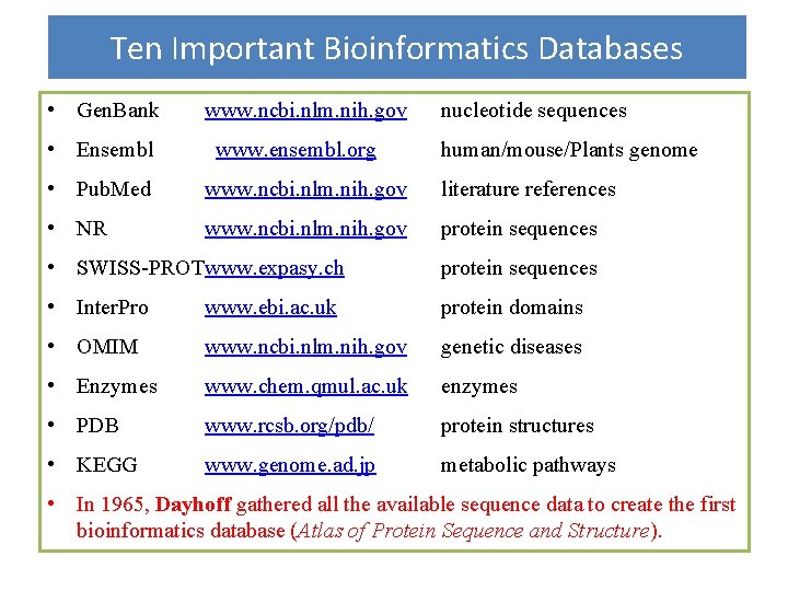 Ten Important Bioinformatics Databases • Gen. Bank • Ensembl www. ncbi. nlm. nih. gov