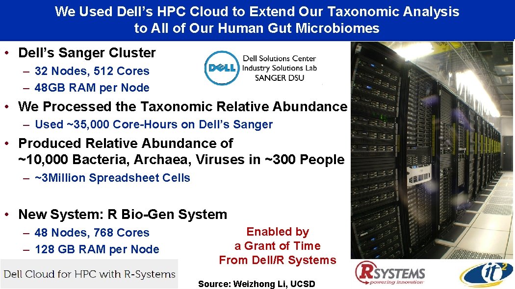 We Used Dell’s HPC Cloud to Extend Our Taxonomic Analysis to All of Our