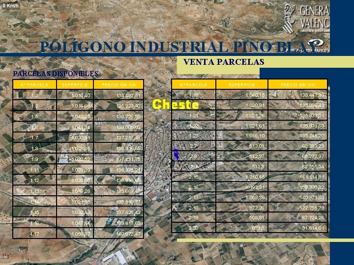 POLÍGONO INDUSTRIAL PINO BLAY VENTA PARCELAS DISPONIBLES Nº PARCELA SUPERFICIE PRECIO SIN IVA 1.