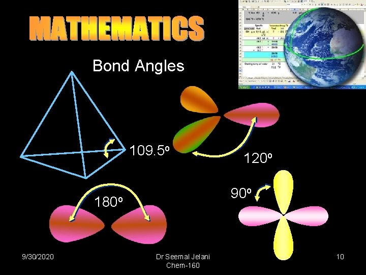 Bond Angles 109. 5 o 90 o 180 o 9/30/2020 120 o Dr Seemal
