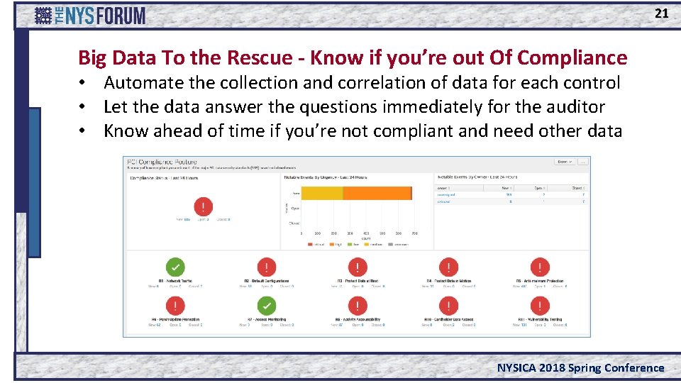 21 Big Data To the Rescue - Know if you’re out Of Compliance •