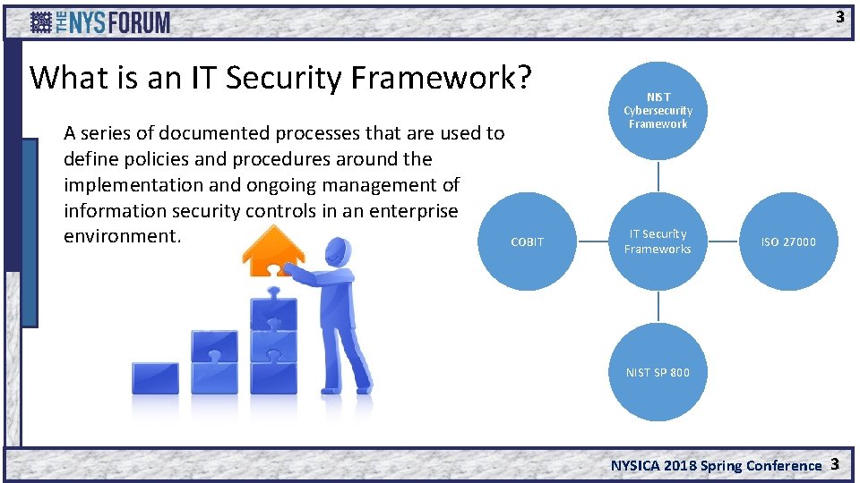 3 What is an IT Security Framework? A series of documented processes that are
