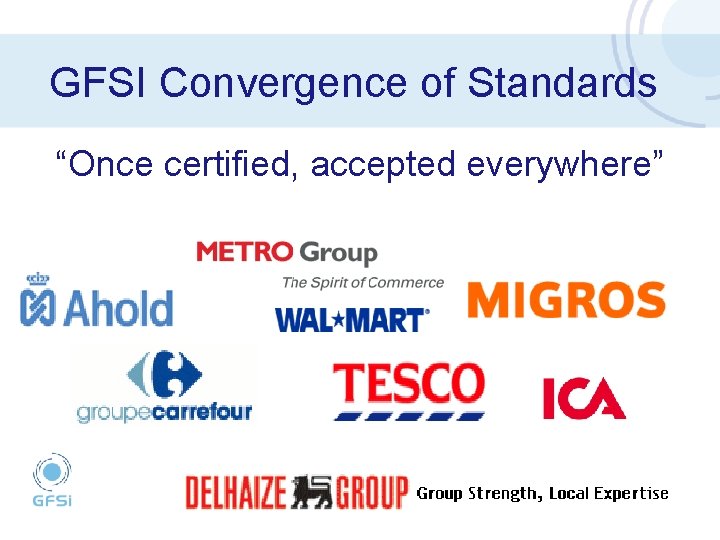 GFSI Convergence of Standards “Once certified, accepted everywhere” 