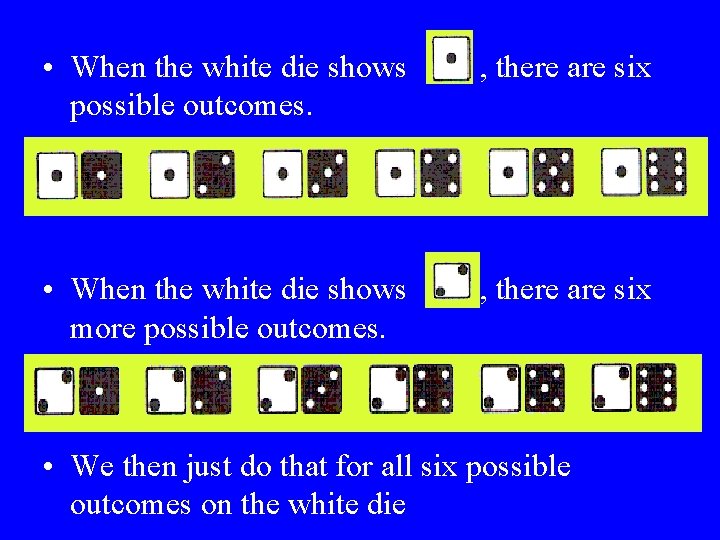  • When the white die shows , there are six possible outcomes. •