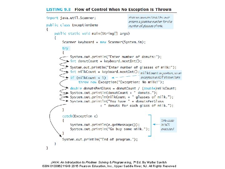 JAVA: An Introduction to Problem Solving & Programming, 7 th Ed. By Walter Savitch