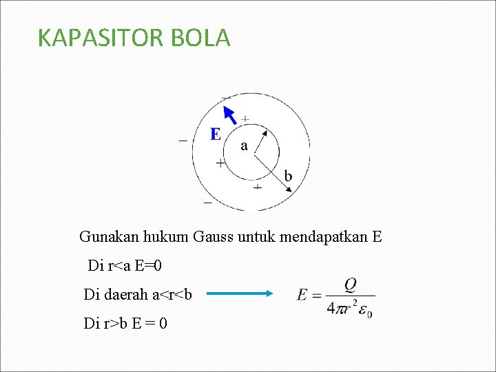 KAPASITOR BOLA Gunakan hukum Gauss untuk mendapatkan E Di r<a E=0 Di daerah a<r<b