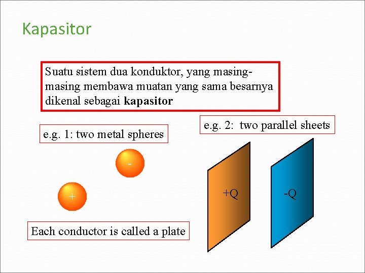 Kapasitor Suatu sistem dua konduktor, yang masing membawa muatan yang sama besarnya dikenal sebagai