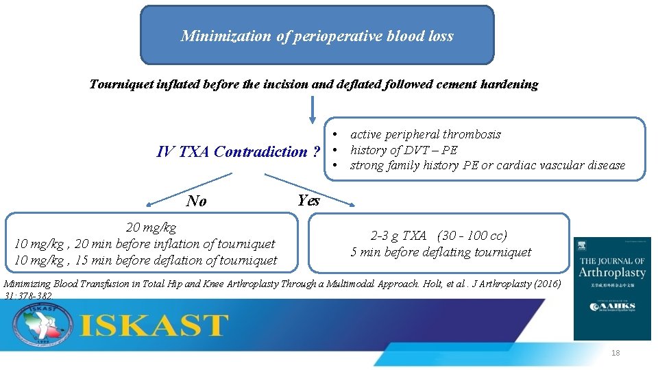 Minimization of perioperative blood loss Tourniquet inflated before the incision and deflated followed cement