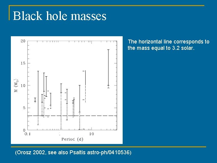Black hole masses The horizontal line corresponds to the mass equal to 3. 2