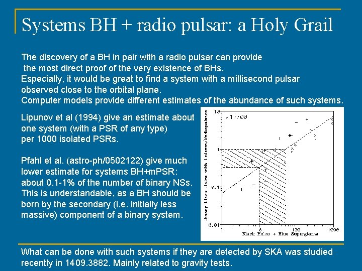 Systems BH + radio pulsar: a Holy Grail The discovery of a BH in