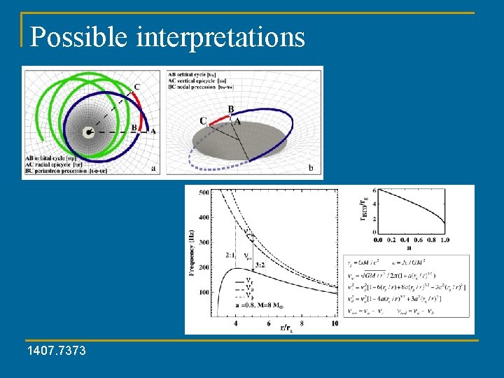 Possible interpretations 1407. 7373 