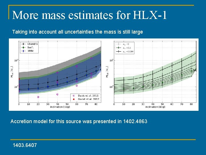 More mass estimates for HLX-1 Taking into account all uncertainties the mass is still