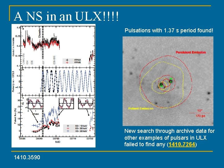 A NS in an ULX!!!! Pulsations with 1. 37 s period found! New search