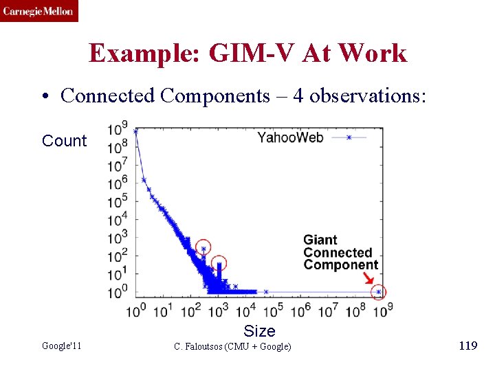 CMU SCS Example: GIM-V At Work • Connected Components – 4 observations: Count Size