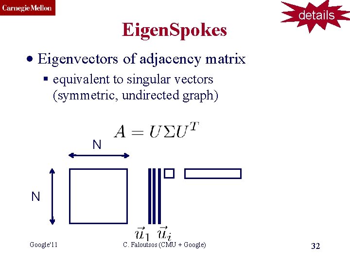 CMU SCS Eigen. Spokes details • Eigenvectors of adjacency matrix § equivalent to singular