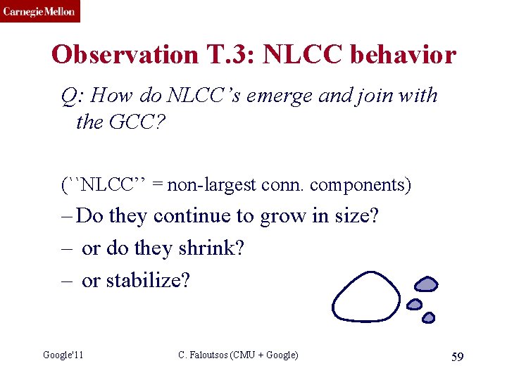 CMU SCS Observation T. 3: NLCC behavior Q: How do NLCC’s emerge and join