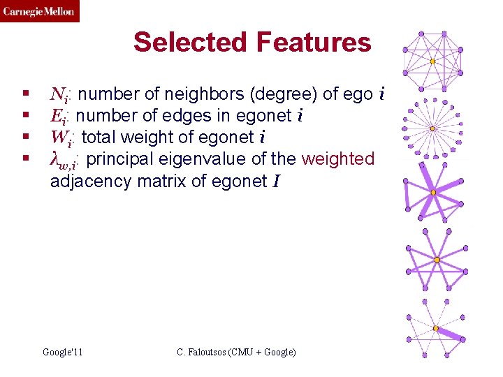 CMU SCS Selected Features § § Ni: number of neighbors (degree) of ego i