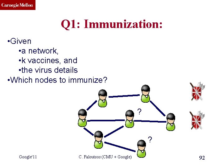 CMU SCS Q 1: Immunization: • Given • a network, • k vaccines, and