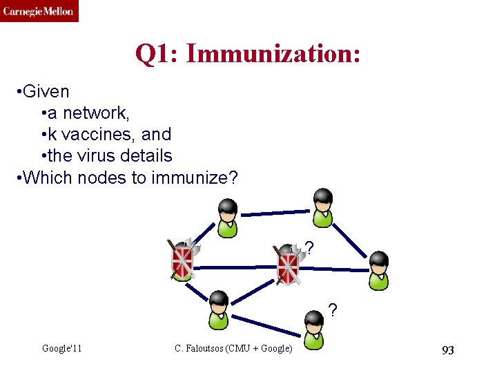 CMU SCS Q 1: Immunization: • Given • a network, • k vaccines, and