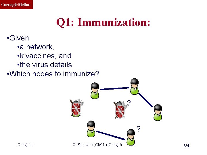 CMU SCS Q 1: Immunization: • Given • a network, • k vaccines, and