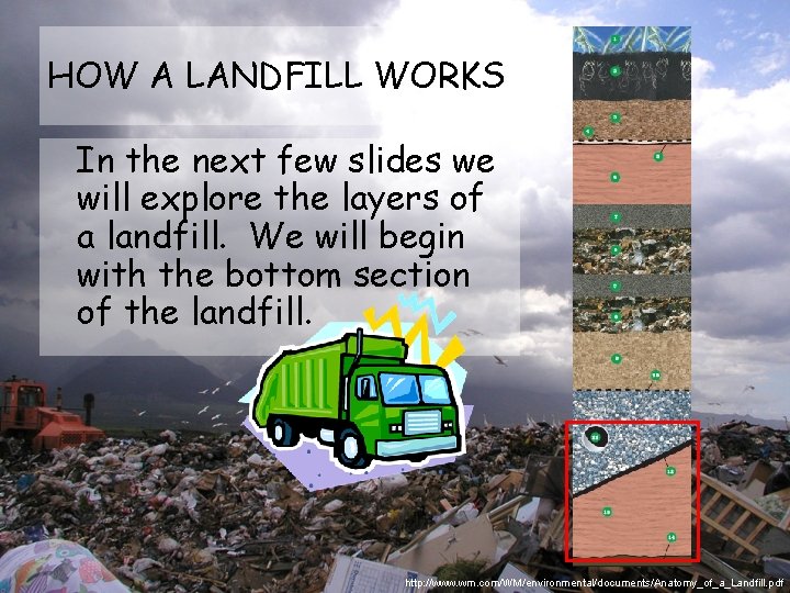 HOW A LANDFILL WORKS In the next few slides we will explore the layers