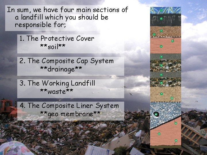 In sum, we have four main sections of a landfill which you should be