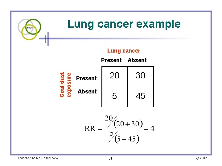Lung cancer example Lung cancer Coal dust exposure Present Evidence-based Chiropractic Present Absent 20