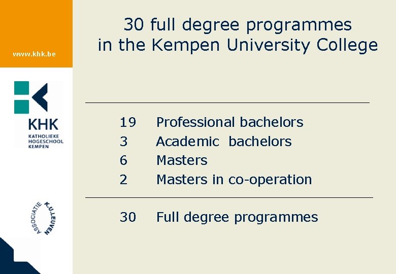www. khk. be 30 full degree programmes in the Kempen University College 19 3