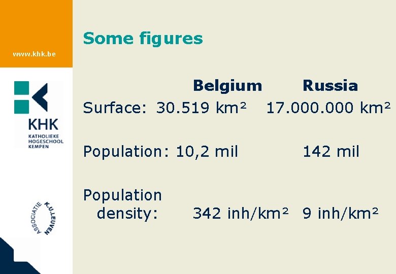 Some figures www. khk. be Belgium Russia Surface: 30. 519 km² 17. 000 km²