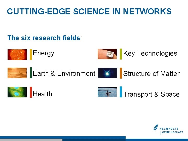 CUTTING-EDGE SCIENCE IN NETWORKS The six research fields: Energy Key Technologies Earth & Environment
