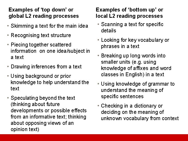 Examples of ‘top down’ or global L 2 reading processes Examples of ‘bottom up’