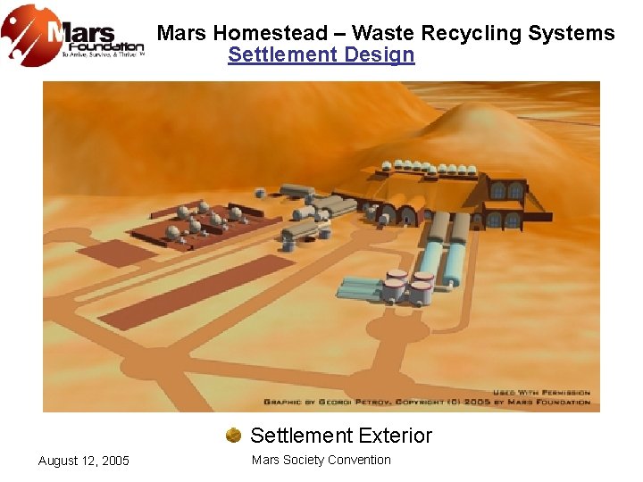 Mars Homestead – Waste Recycling Systems Settlement Design Settlement Exterior August 12, 2005 Mars