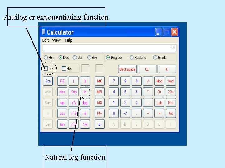 Antilog or exponentiating function Natural log function 