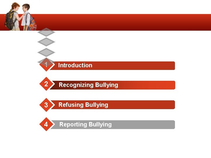 1 Introduction 2 Recognizing Bullying 3 Refusing Bullying 4 Reporting Bullying Conclusion 