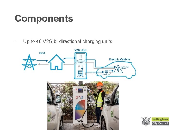 Components - Up to 40 V 2 G bi-directional charging units 