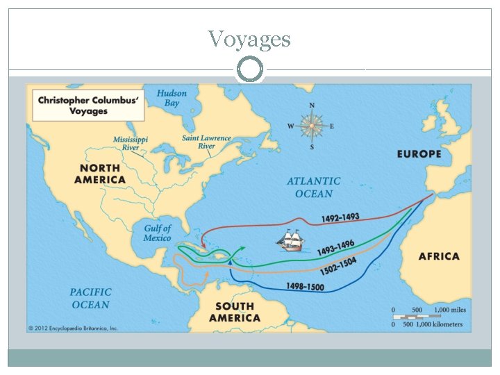 Voyages 