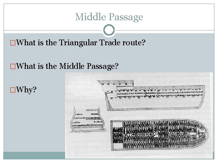 Middle Passage �What is the Triangular Trade route? �What is the Middle Passage? �Why?
